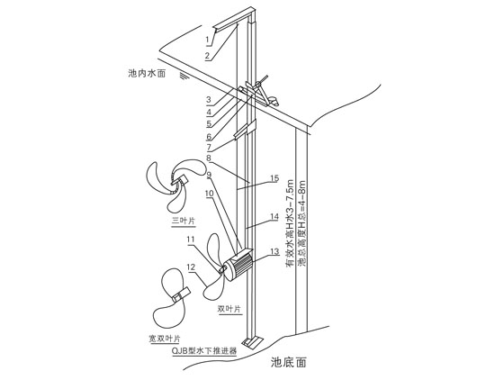 QJB��ˮ���ƽ�(����)��