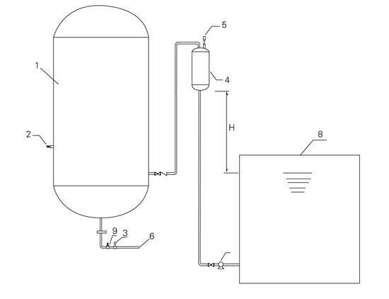 ZBQ���Զ�����ʽ��ˮ�豸